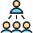Partners